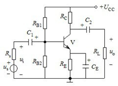 电路如图所示，若发射极交流旁路电容CE 因介质失效而导致电容值近似为零，此时电路（)。