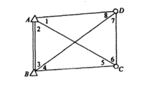 在大地四边形中，A、B为已知点，C、D为待定点，若取角度观测为平差参数进行间接平差，则下列说法正确的