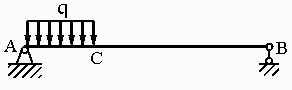 图示简支梁上左段受均布荷载作用，则该简支梁BC段弯矩沿轴线将呈现（）形式。 