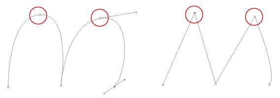 【单选题】要想使左图中的曲线路径局部变为直线，应该采用的方法是（）。
