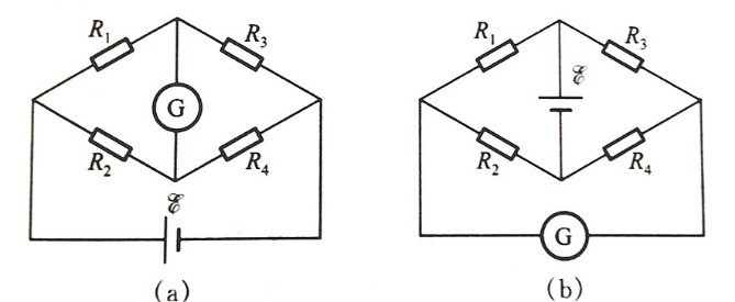 图示（a）为惠斯通电桥，其中G为零内阻检流计，电源为恒压源，以下说法正确的是：       