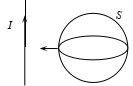 如图所示，在无限长载流直导线附近作一球形闭合曲面S，当曲面S向长直导线靠近时，穿过曲面S的磁通量和面