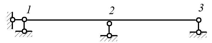图示结构，按矩阵位移法求解时，将结点1和3的转角作为未知量是不可以的。（） 