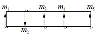 图示一传动轴，2轮为主动轮，1、3、4、5为从动轮，其中，，则最大的扭矩值出现在（）。 