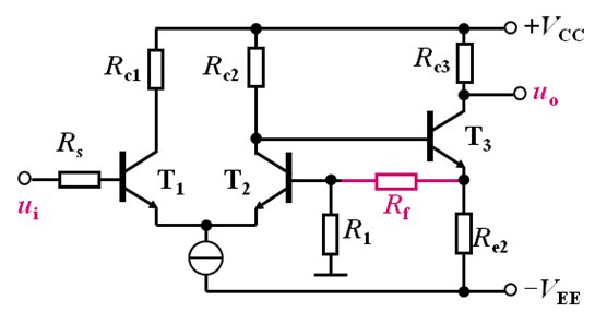 【填空题】放大电路如图7所示，在输出端引入了（）反馈，在输入端引入了（）反馈；反馈极性为（）。故该电