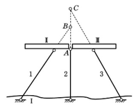 图示体系按三刚片规则分析，因铰A、B、C共线，故为几何瞬变体系。 