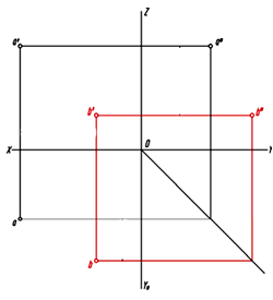 判断点的相对位置（）(黑色为A，红色为B) 