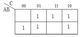 在所示的卡诺图中，化简后的逻辑函数是（） A、AB+BC+ACB、C、D、
