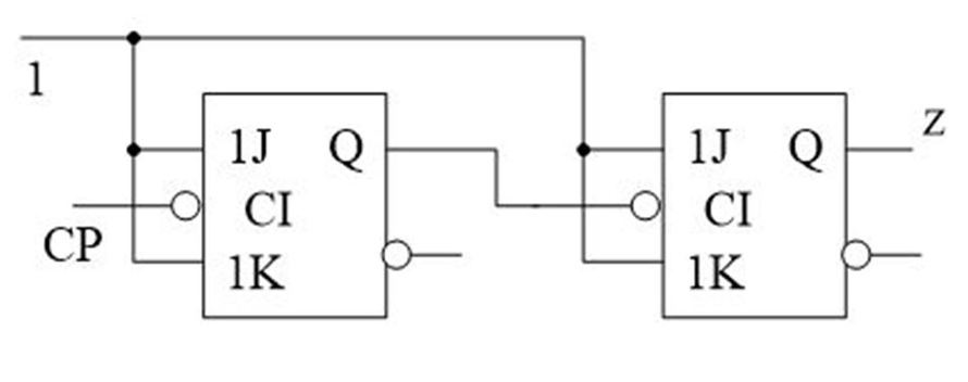 电路如下图所示,若输入CP脉冲的频率为20KHz，则输出Z的频率是（） 