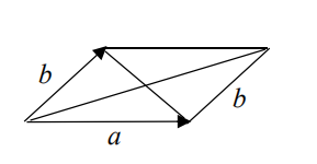 以向量a,b为边的平行四边形对角线长度为|a+b|和 . [图...以向量a,b为边的平行四边形对角