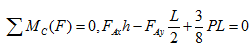 如图所示，可列（）平衡方程组。 