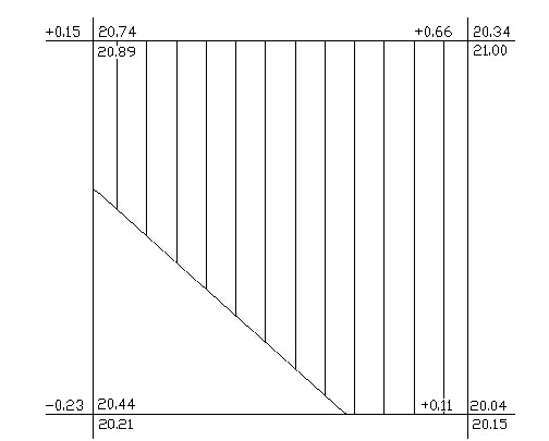 已知方格网平距L=20m,求该方格网的土方量。 [图] 1.根...已知方格网平距L=20m,求该方
