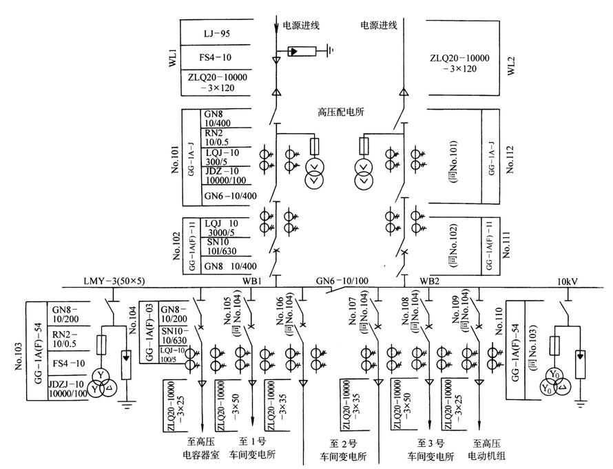 工厂供配电系统中常用的主接线方式为:().a,单母线制