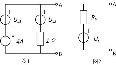 图2是图1所示电路的戴维南等效电压源。已知图2中Us = 6V，则图1中电压源Us2的值是（）。