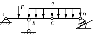 多跨梁用铰链C连接。载荷和支座如图所示，试分别画出梁AC、CD和整体的受力图。 