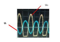 分压式偏置放大电路的实验，如果出现示波器上黄色输出失真的波形时，应该怎样调节静态工作点，使波形不失真
