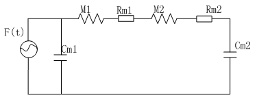 如下图所示的机械振动系统，则此振动系统的阻抗型机电类比图为（）。 