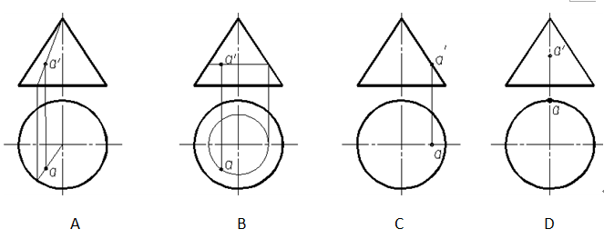 下列图中，点A不属于圆锥面的是哪一个？ 
