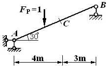 图示斜梁C截面弯矩MC影响线在C点的纵标为： 