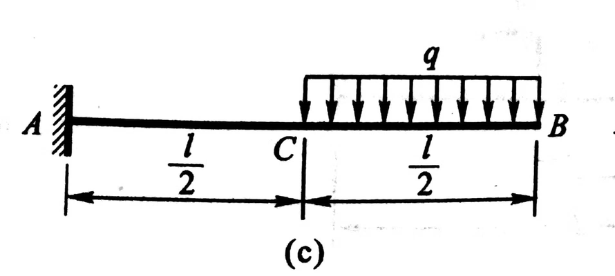 6.3（c)利用积分法求梁的挠曲线方程及自由端转角、挠端，EI为常数。 