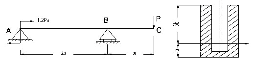 将一槽形钢截面外伸梁的截面槽口向上（如图所示)改为截面槽口向下,若分析A端横截面上的应力的变化,则可
