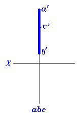 [图] 判断点C是否在直线AB上。... 判断点C是否在直线AB上。