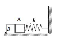 一劲度系数为[图]的轻弹簧水平放置，其一端固定，另一端...一劲度系数为的轻弹簧水平放置，其一端固定