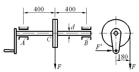 已知手摇绞车的车轴AB的尺寸（单位为mm）与受力如图所示， 。下列说法正确的是（） 