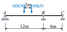 图示梁在给定移动荷载作用下，支座B反力最大值为（）。 