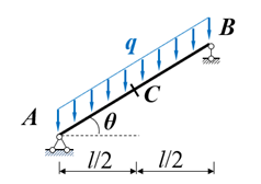 图示结构，跨中中点C的弯矩（以下侧受拉为正）为（）。 