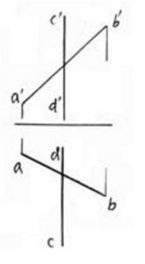 下面的投影图中表示交错直线的是（）