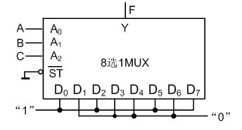 已知用8选1数据选择器74LS151构成的逻辑电路如下图所示，则输出F的最简“与或”式是 。   