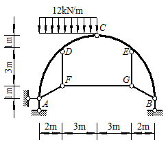 图示结构中，截面E的弯矩[图]________kN·m。 [图]...图示结构中，截面E的弯矩___
