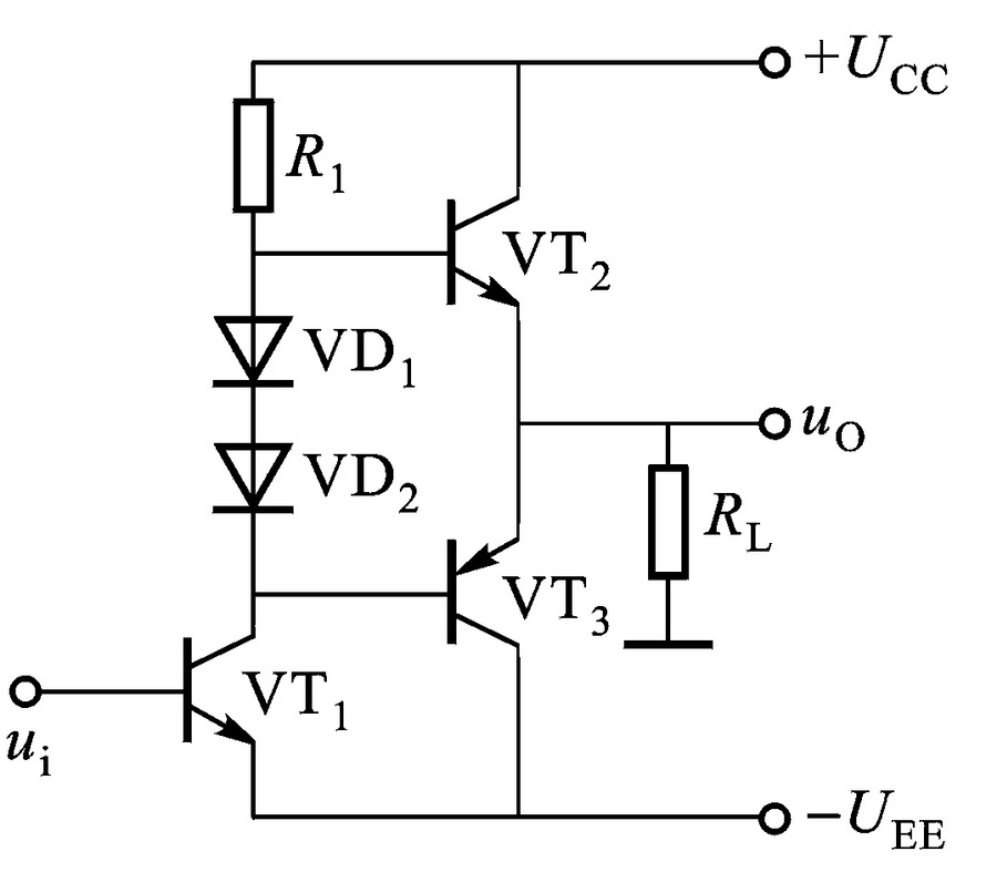 某OCL功放电路如图所示，已知电源电压为±12V，负载为8Ω的扬声器，饱和压降可以忽略，该电路的最大