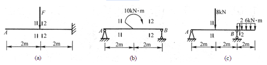 用截面法计算图中梁指定截面的剪力和弯矩，并画出其剪力图和弯矩图。 