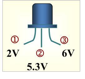 某三极管处于放大状态，测得各电极的电位如图所示，由此可知这个三极管是（）。 