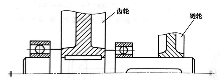 简述轴的结构设计应满足的基本要求。指出图中结构设计...简述轴的结构设计应满足的基本要求。指出图中结