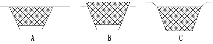 【单选题】[图] 如图，V带在带轮槽中的正确位置是（）。A、...【单选题】 如图，V带在带轮槽中的