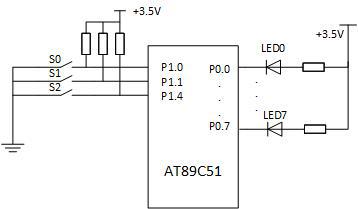 [图] 电路如图所示：编程设计用P1口上的三个开关S0、S1、... 电路如图所示：编程设计用P1口