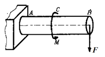 图示圆轴，垂直集中力F作用于自由端B， 扭转力偶作用于截面C处.下列关于该轴变形，说法正确的是 