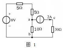电路如图1所示，2A的电流源单独作用时电压为（）。