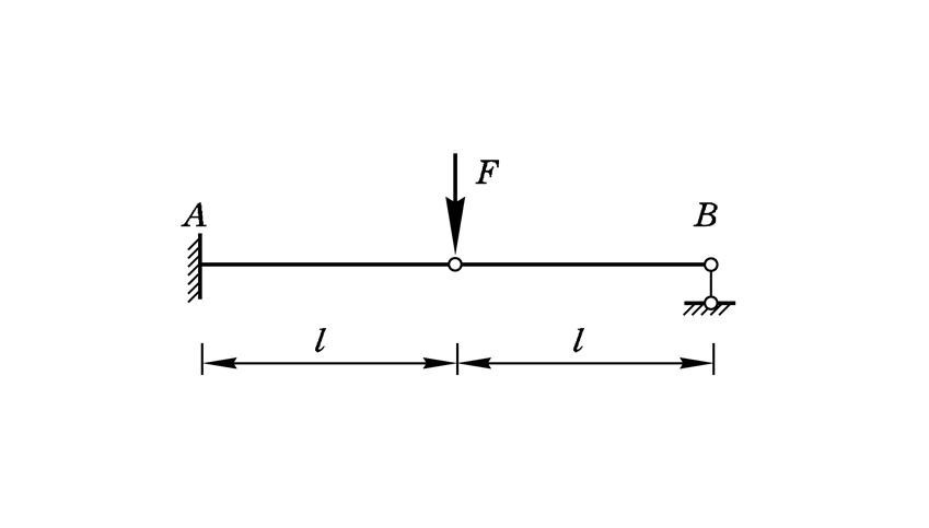 图示结构支座B的支座反力等于F/2 [图]...图示结构支座B的支座反力等于F/2 