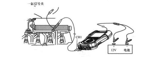 写出迈腾轿车喷油器及其控制电路的检测。 1）[图] 2）[图...写出迈腾轿车喷油器及其控制电路的检