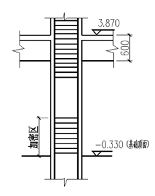 某框架结构抗震等级三级，KZ1柱截面尺寸为400×550，其首层相关信息如图所示，若柱箍筋加密区间距