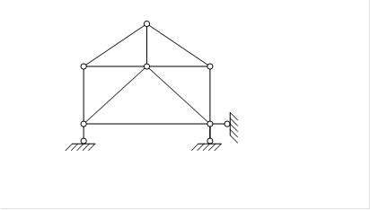 下图所示平面杆件体系为（） 