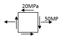 应力状态如图所示，则主应力σ1=_____ MPa，σ3=____ MPa。      