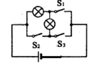 【填空题】如图所示的电路中，若要使两灯串联，应闭合开关 ；若要使两灯并联，就要闭合开关_______