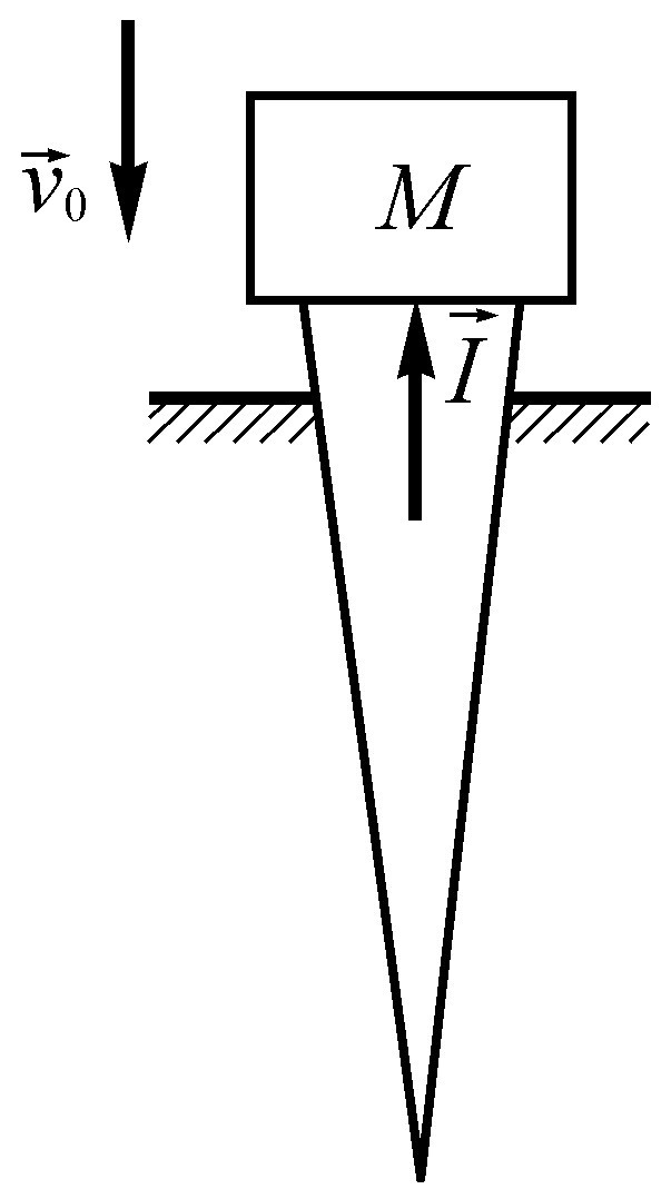 量为m的汽锤以速度         打在桩顶上，经时间t后，汽锤的速度为v，若锤受到的碰撞冲量为  