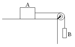 如图所示，质量分别为mA=6kg和mB=3kg的两个物体，用一根细绳通过一定滑轮相连接，物体A处在光