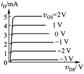 某场效应管的输出特性如下图所示，此场效应管是： 。 